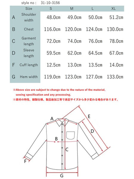 SAGE DE CRET DENIM COVERALL JACKET
